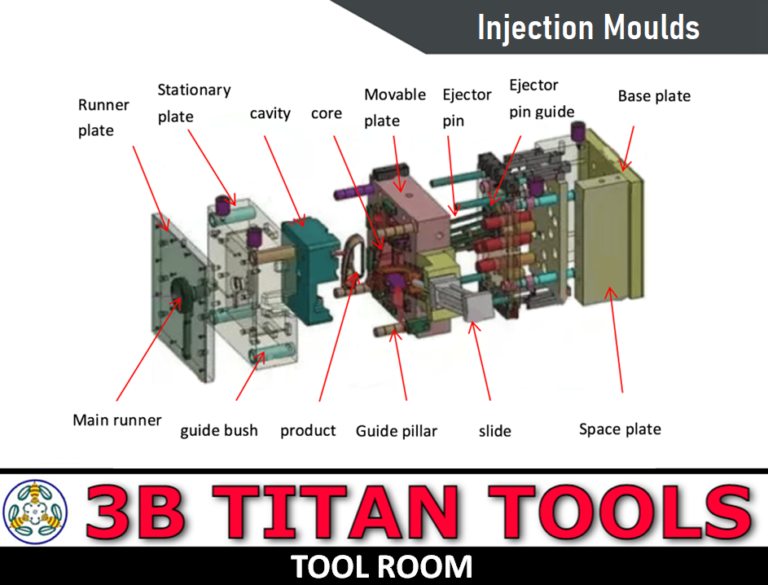 injection moulding die maker - plastic mould manufacturers - plastic injection moulding companies - 16 - 3B TITAN TOOLS - Tool Room - Contact 9500375806 - Salem - Tamil Nadu